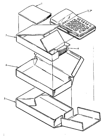 Packaging