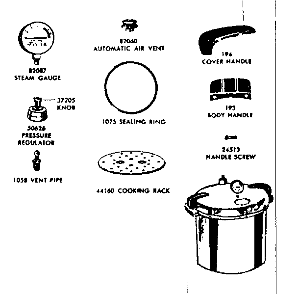 Pressure cooker and canners