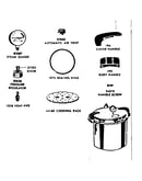 Pressure cooker and canners