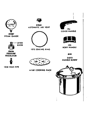Pressure cooker and canners