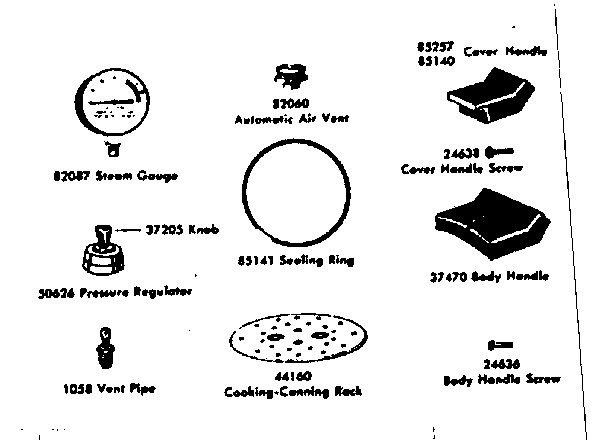 Service parts for model 620.51020