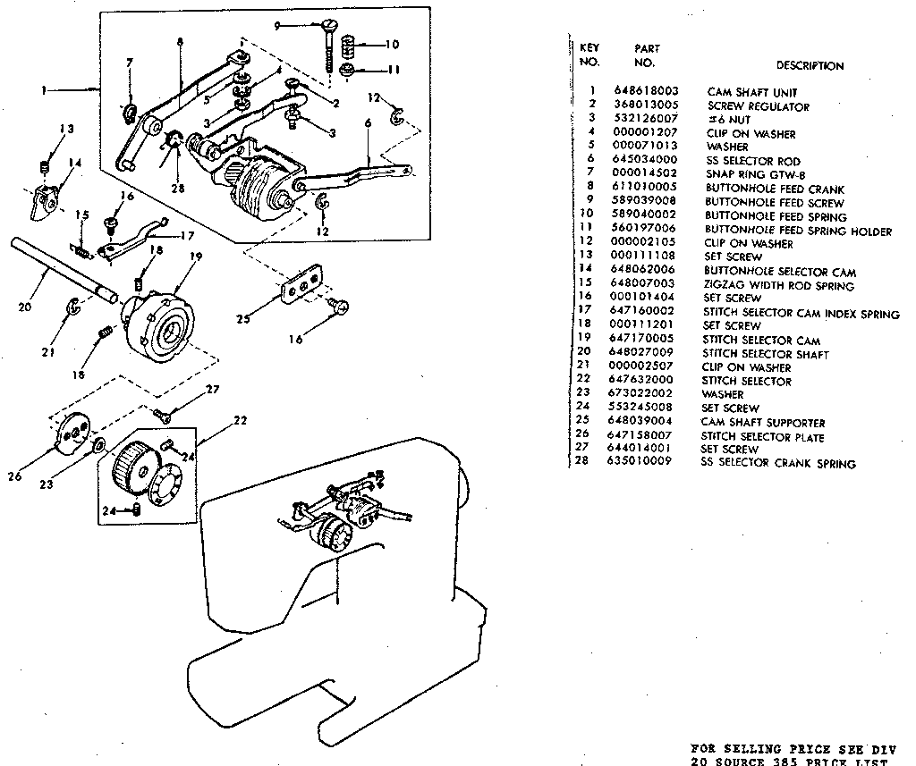 BUTTONHOLE FEED CRANK