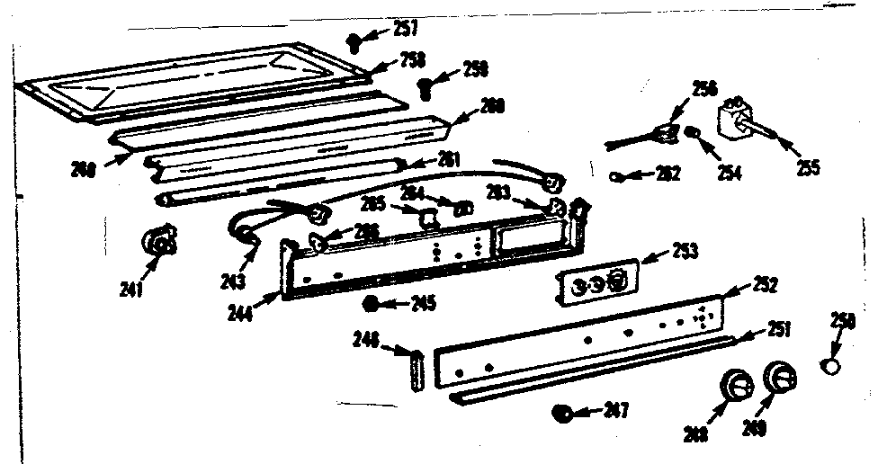 Control panel
