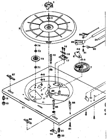 Turntable