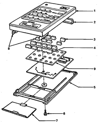 Remote control transmitter