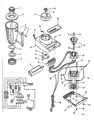 Replacement parts