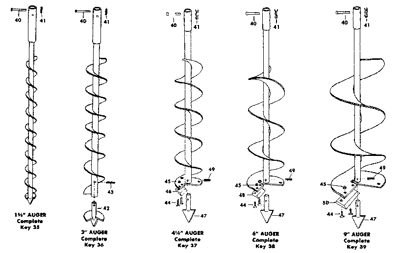 Augers for earth digger