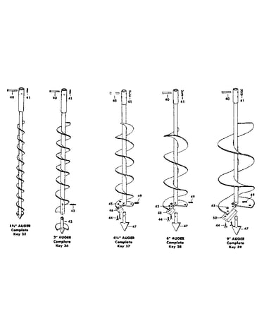 Augers for earth digger