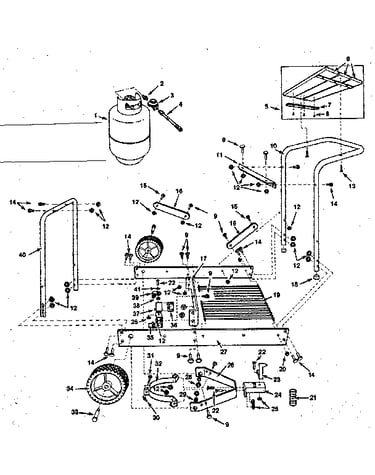 Cart section