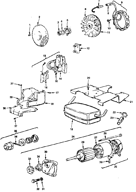 Alternator and starter motor group