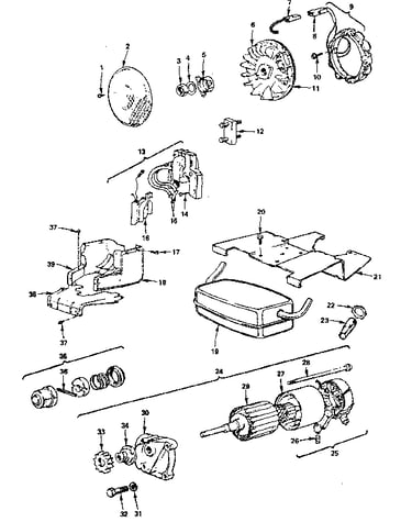 Alternator and starter motor group