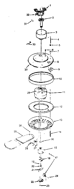 Replacement parts