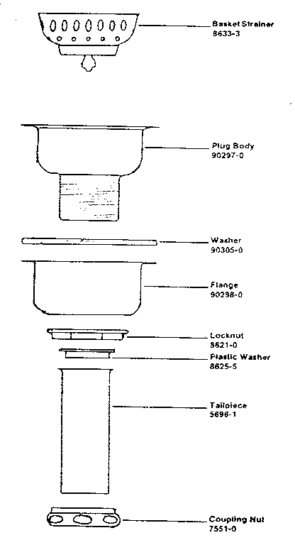 Replacement parts