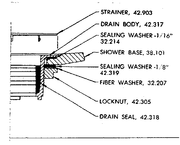 Drain assembly parts