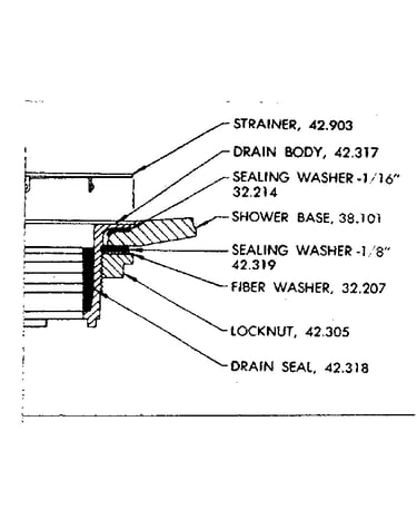 Drain assembly parts