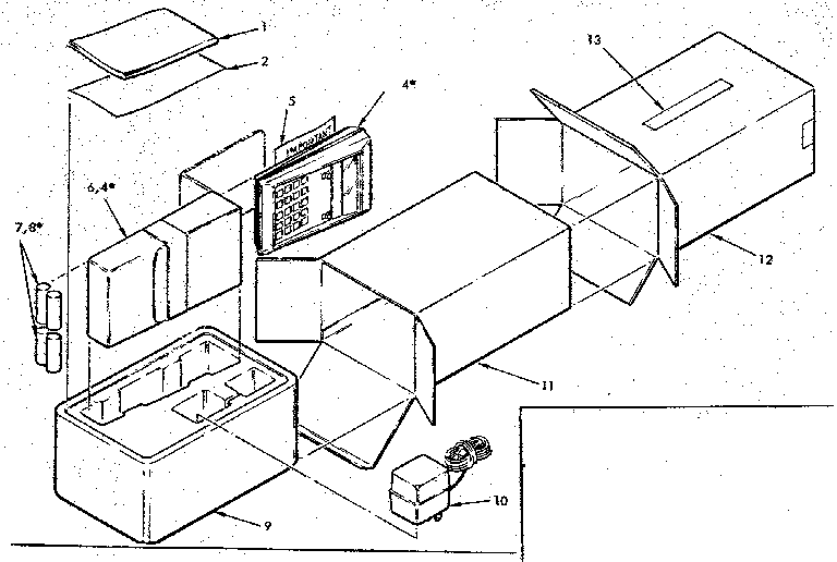 Packaging