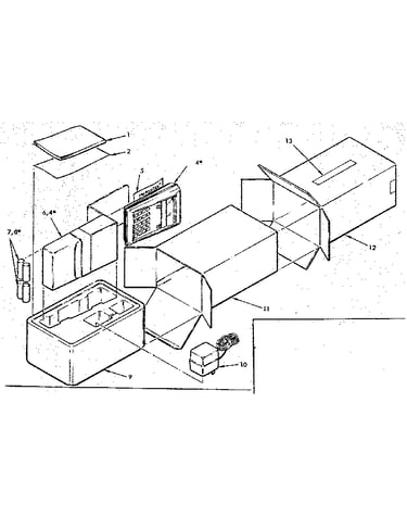 Packaging