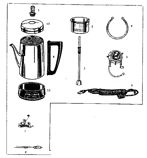 Replacement parts