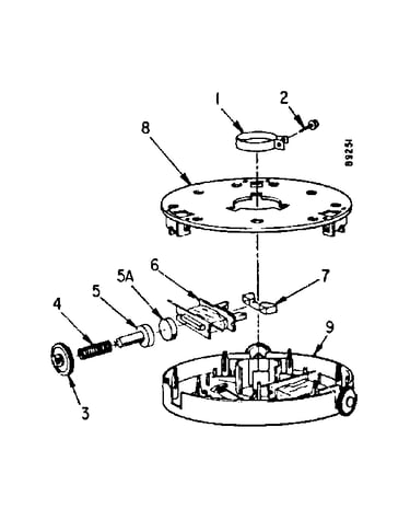 Deflection yoke