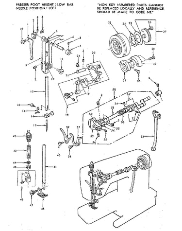 Presser bar assembly