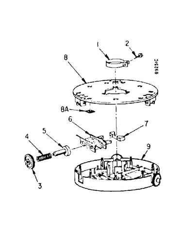 Convergence yoke