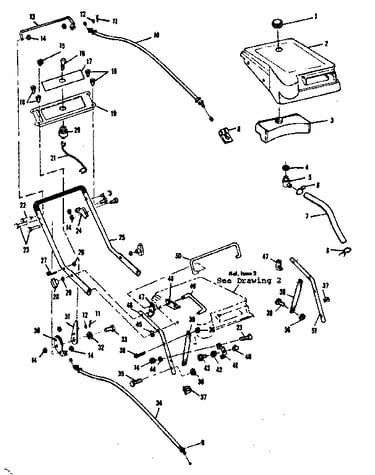 Control and handel