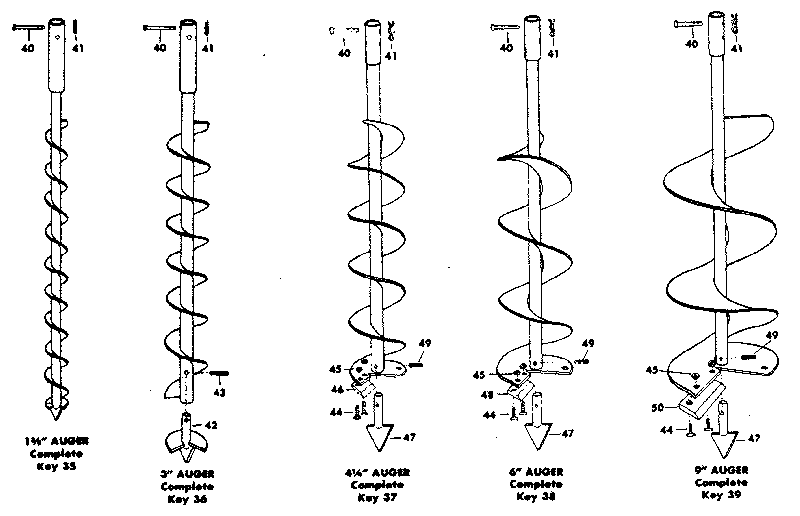 Augers
