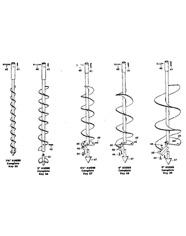 Augers
