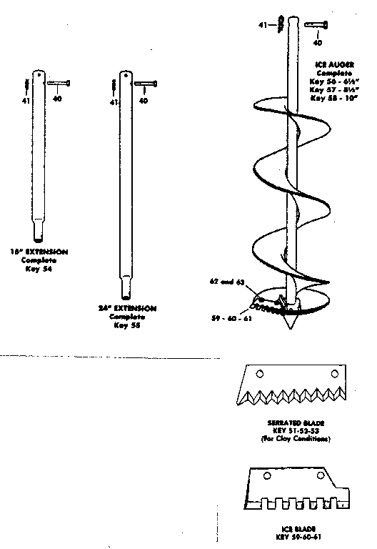 Extension and blades