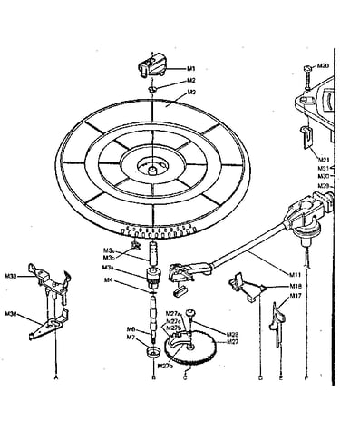 Turntable assembly