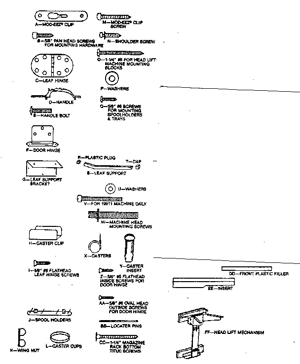 HARDWARE LIST