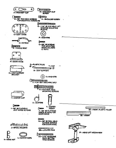Hardware list