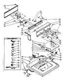 Top and console parts