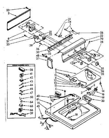 Top and console parts