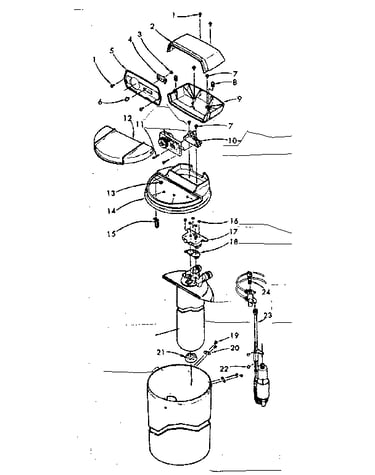 Major assemblies and connecting parts