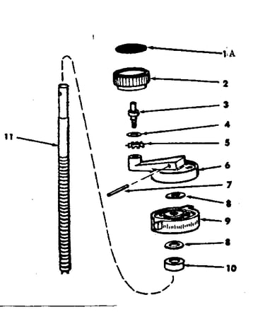 Complete radial arm cap assembly