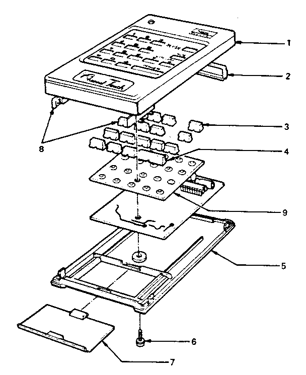 Remote control transmitter