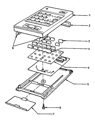 Remote control transmitter