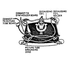 LXI 56440710350 picture tube ground lead diagram