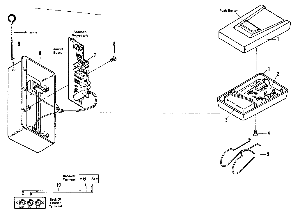 RADIO CONTROLS