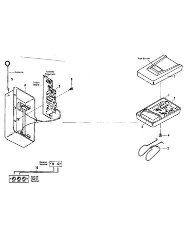 Radio controls