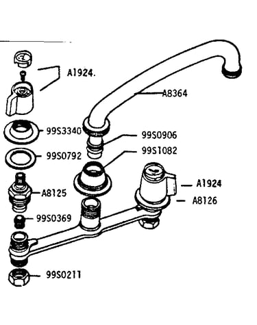 Faucet