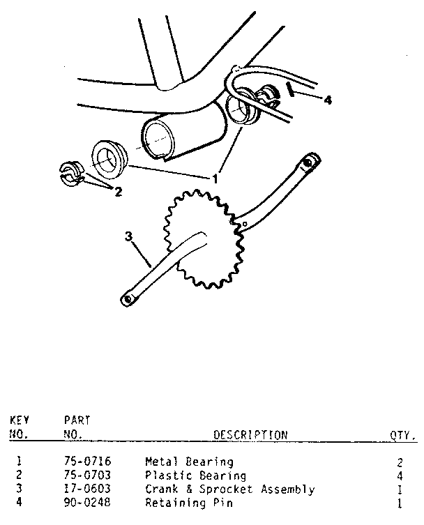 CRANK FITTINGS