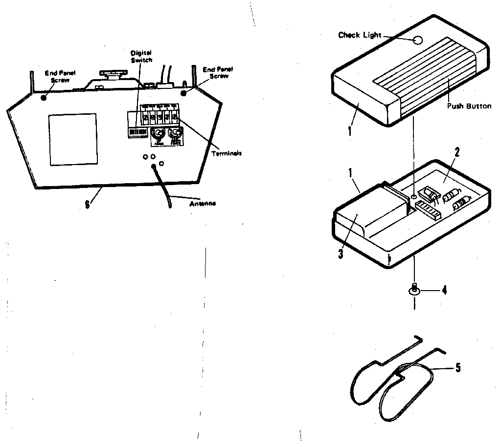 Radio controls-receiver and transmitter