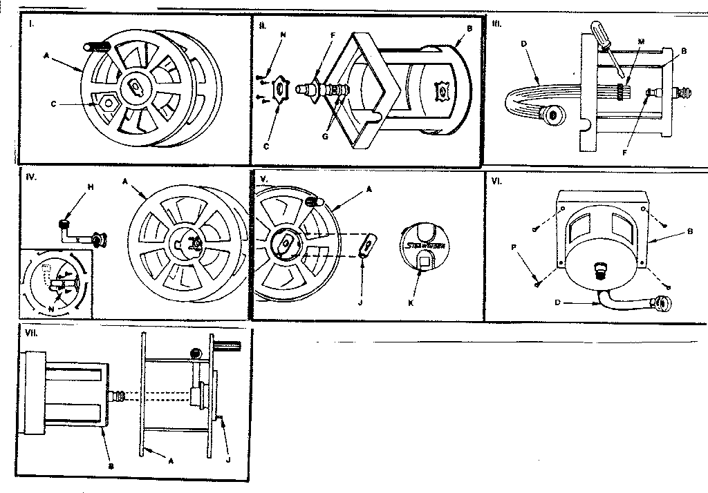 Replacement parts
