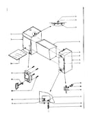 Machine stand assembly
