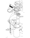 Softener assembly