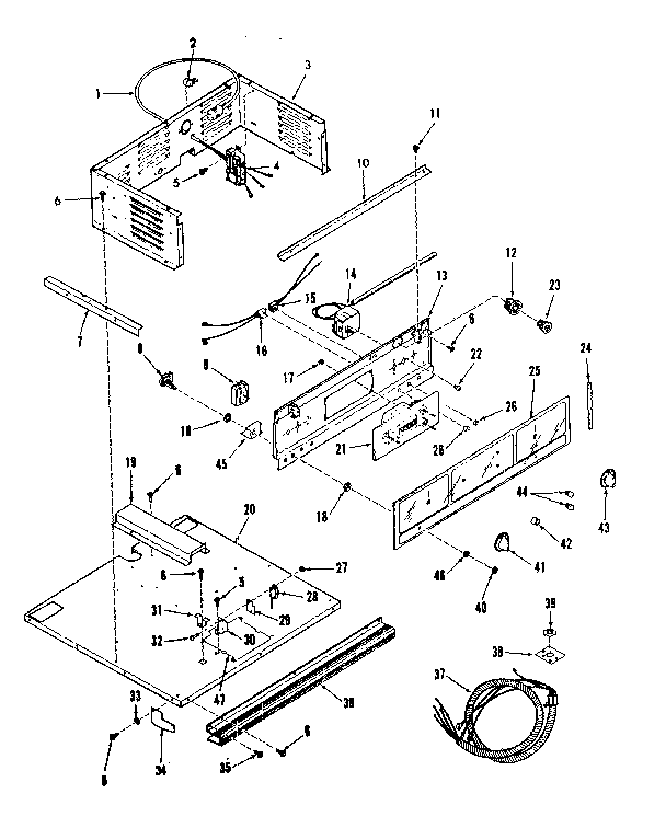 Control panel section