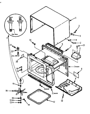 Cabinet