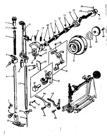 Presser bar assembly